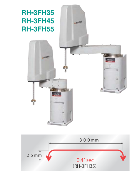 RH--3FH-1D-S11工业机器人
