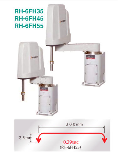 RH--6FH-1D-S11工业机器人